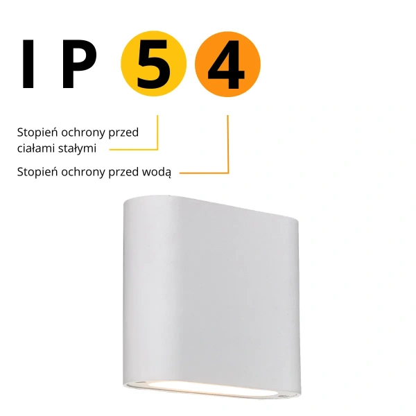 Kinkiet Sapri biały LED 4000K IP54