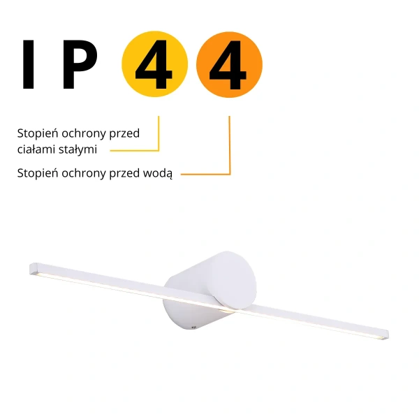 Kinkiet Modern Slim 60 cm biały LED 3000K IP44